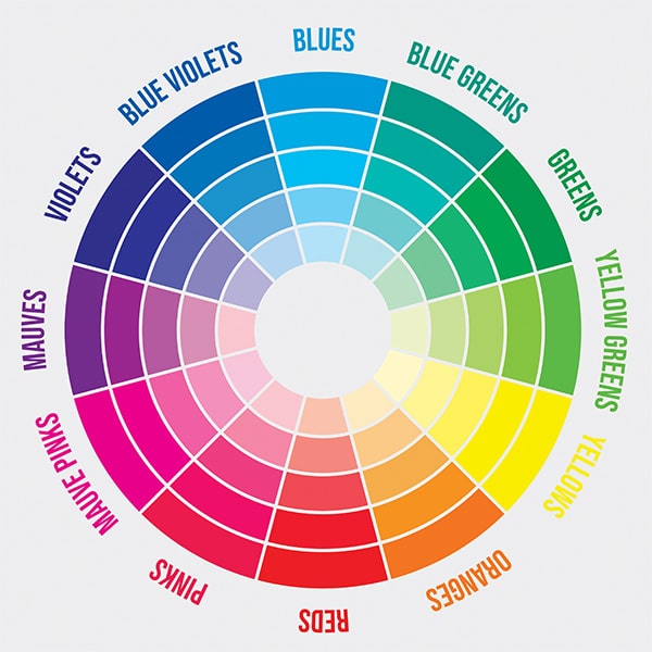 Colour wheel